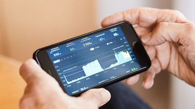 Alles über sein Handy