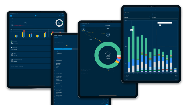 Eltop Energie Manager auf einem Tablet